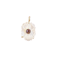 Mother of Pearl October Charm
