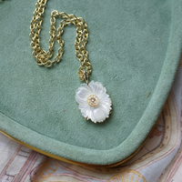 Mother of Pearl April Charm