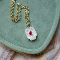 Mother of Pearl July Charm