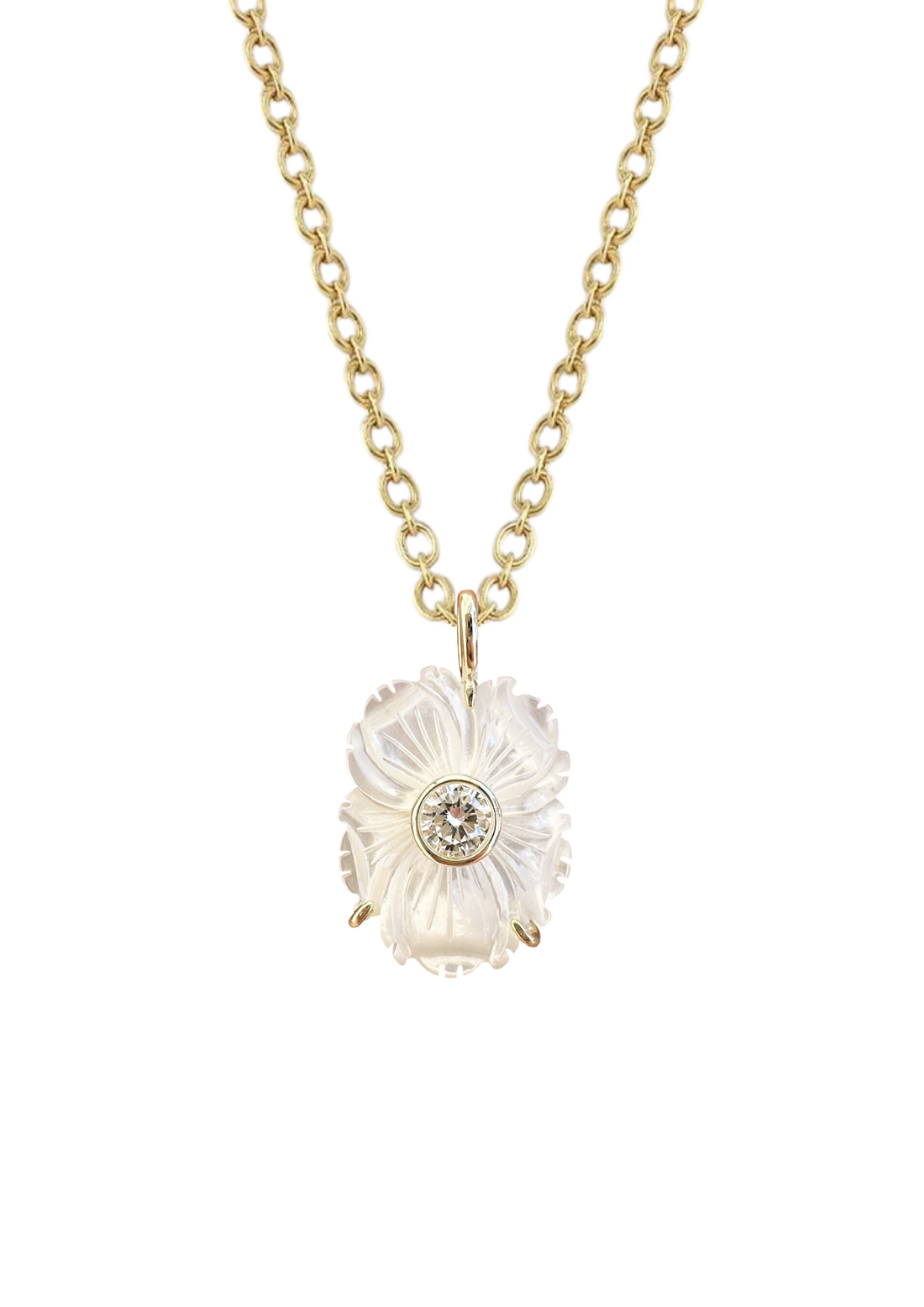 Mother of Pearl April Charm