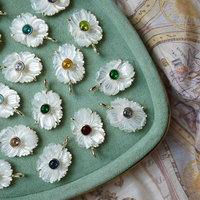 Mother of Pearl June Charm