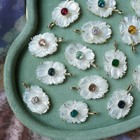 Mother of Pearl July Charm