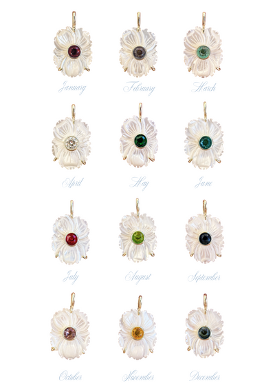 Mother of Pearl March Charm